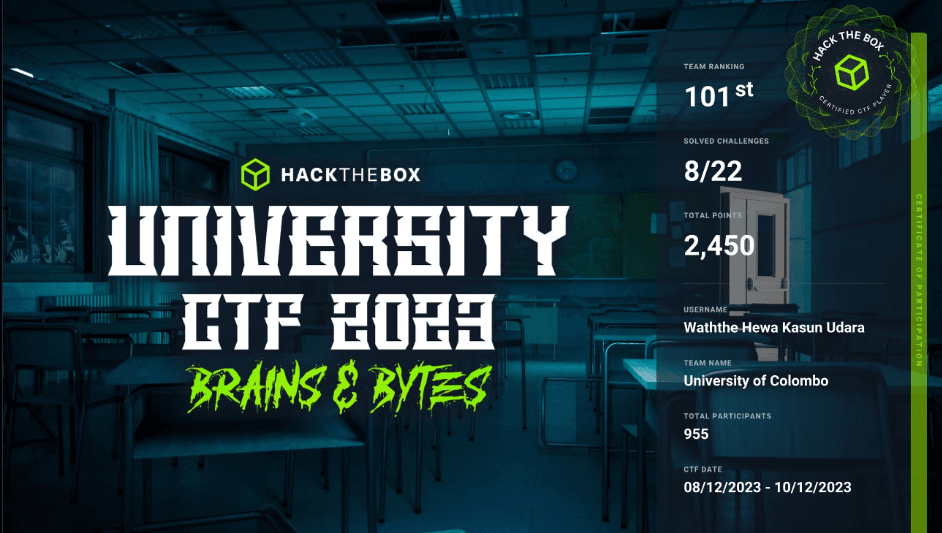 Hack The Box UniCTF 2023